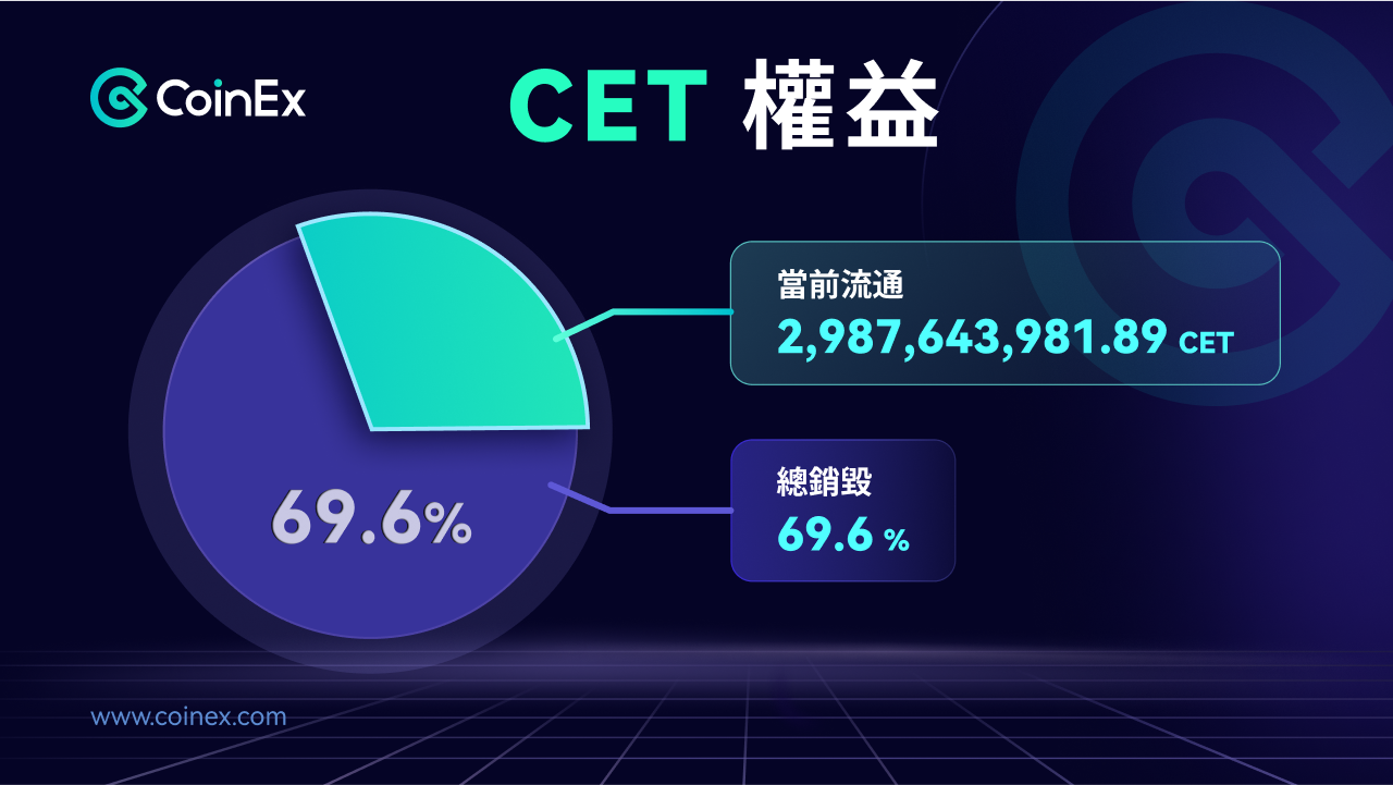 TC CET权益-twitter-TC.png