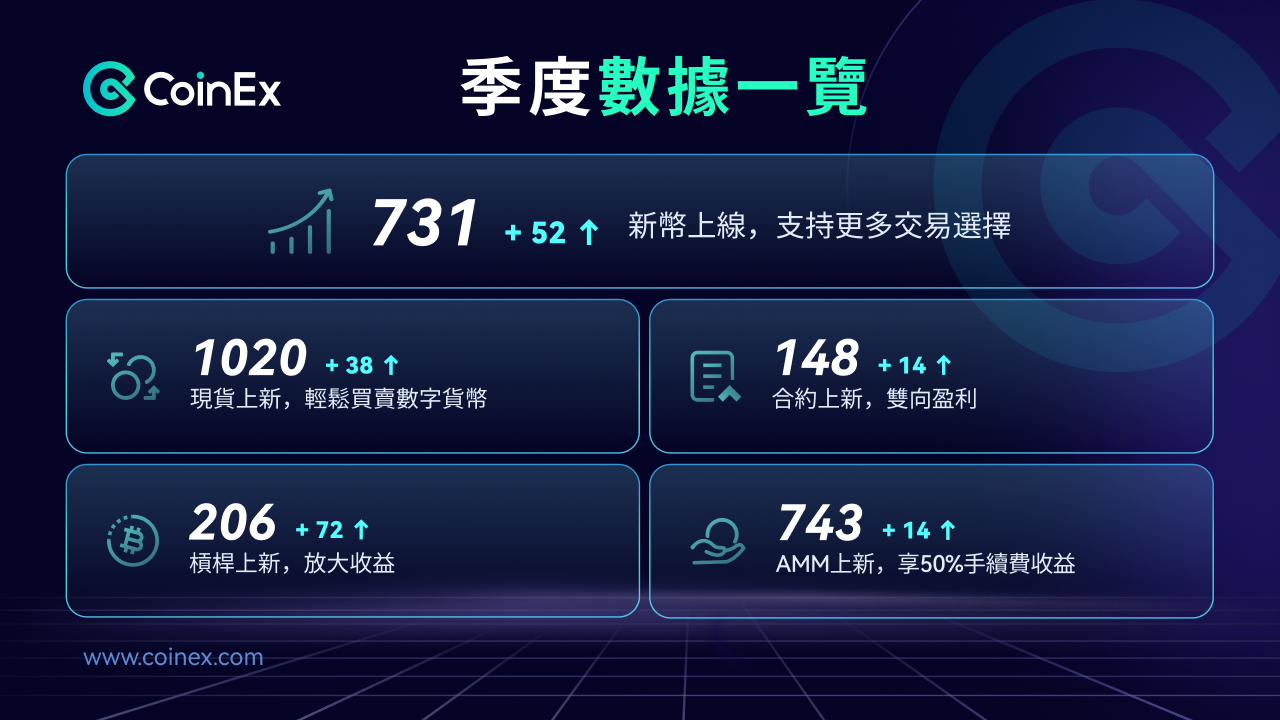 TC数据一览-twitter-TC.png