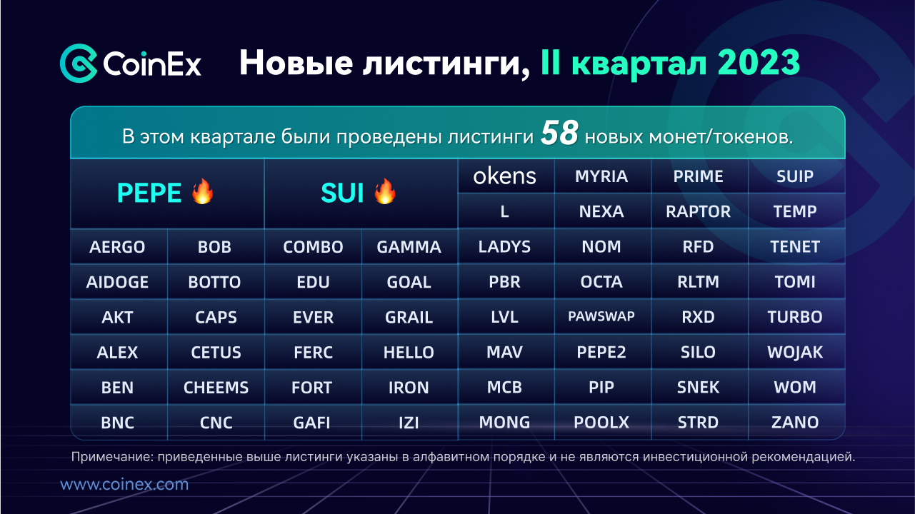 Коинекс биржа. Частоты Beidou. ГЛОНАСС GPS И Бэйдоу. Beidou GPS сигналы. Бэйдоу 1
