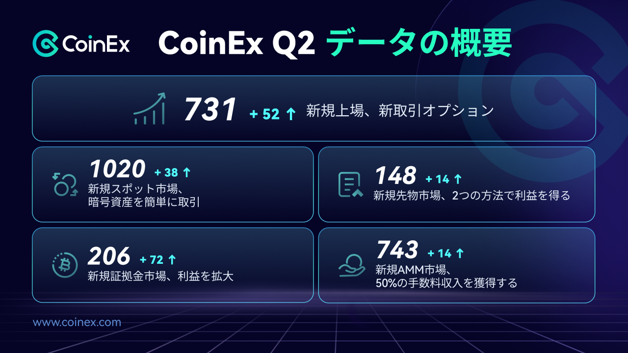 JP数据一览-twitter-JP.png