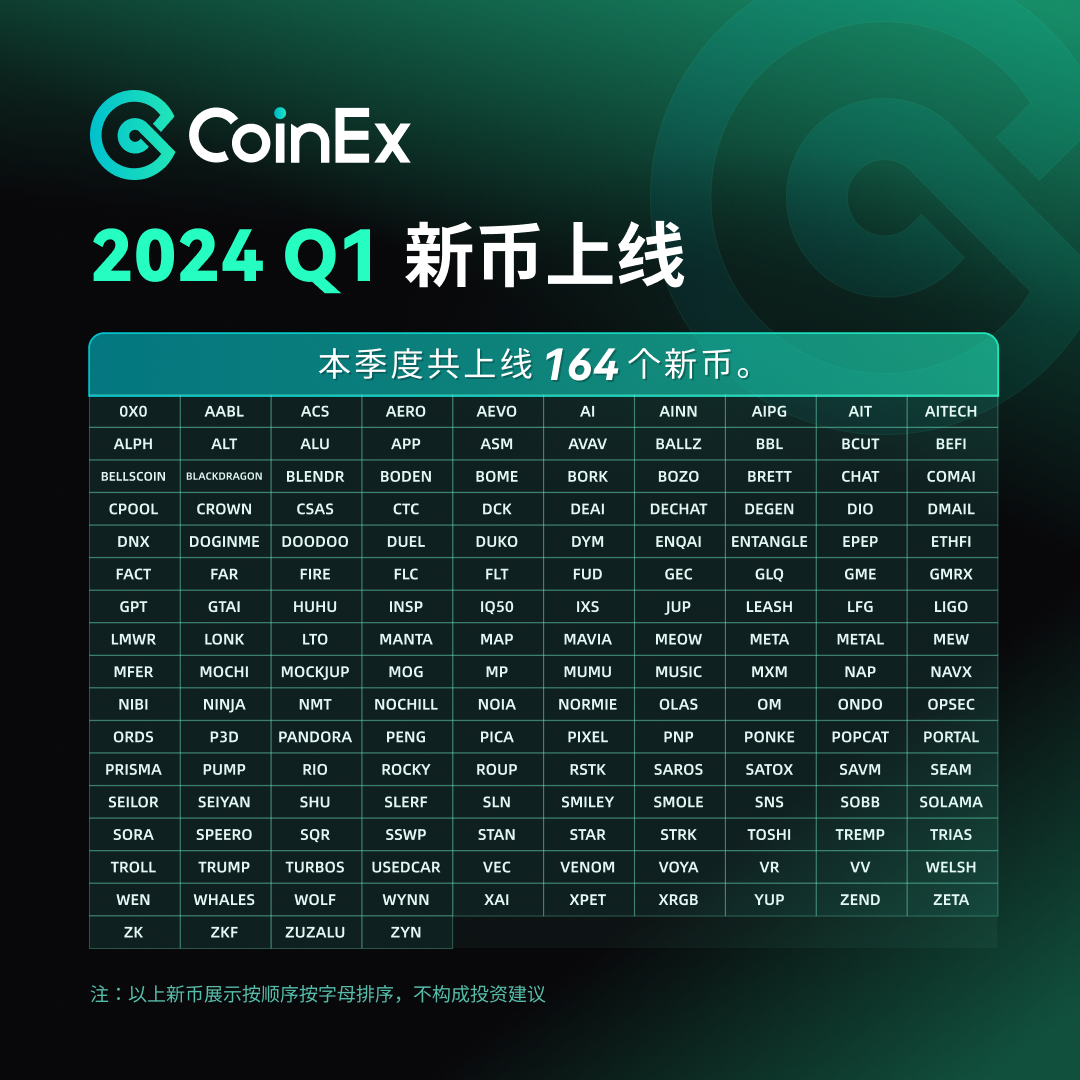 新币上线-CN.png