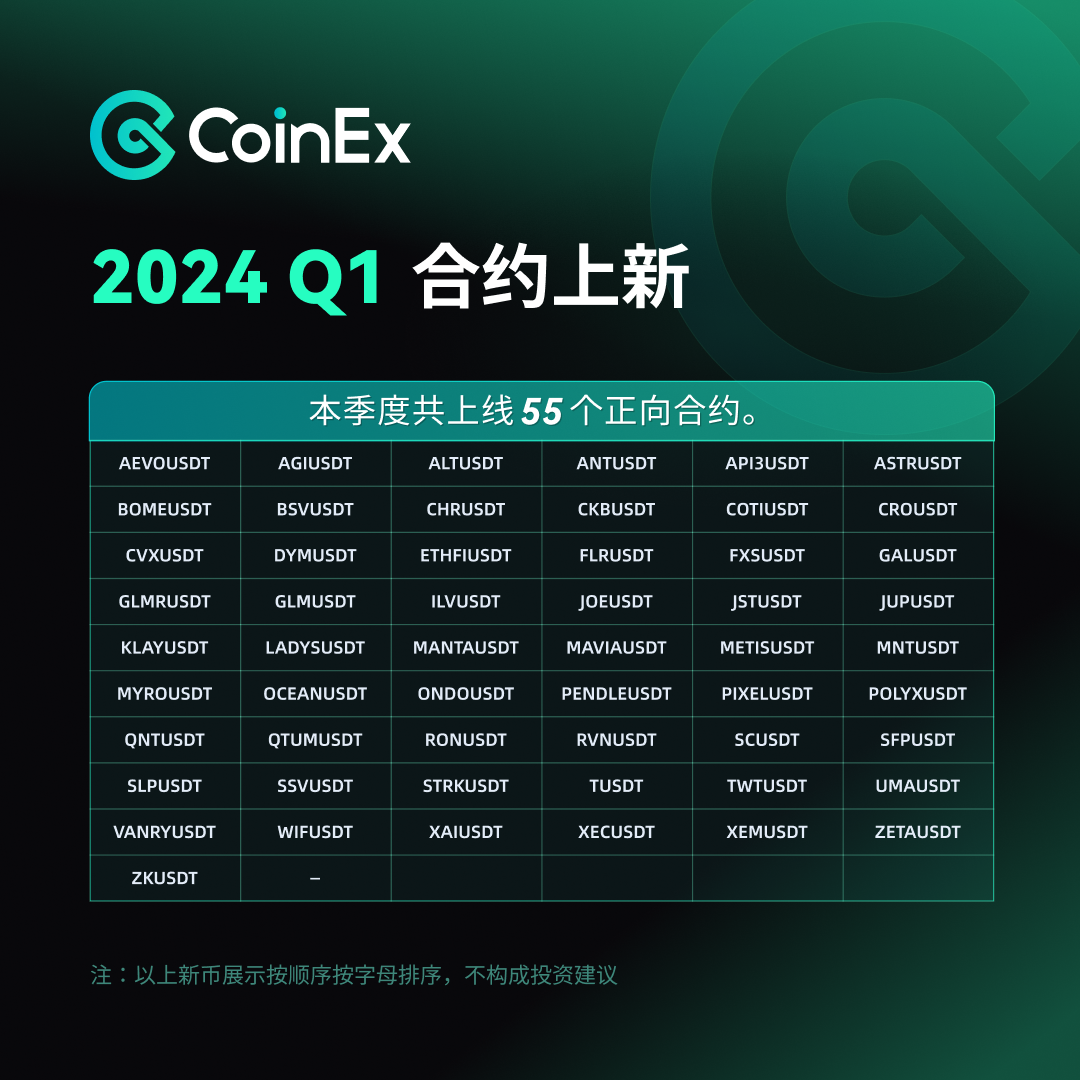 合约上新-CN.png