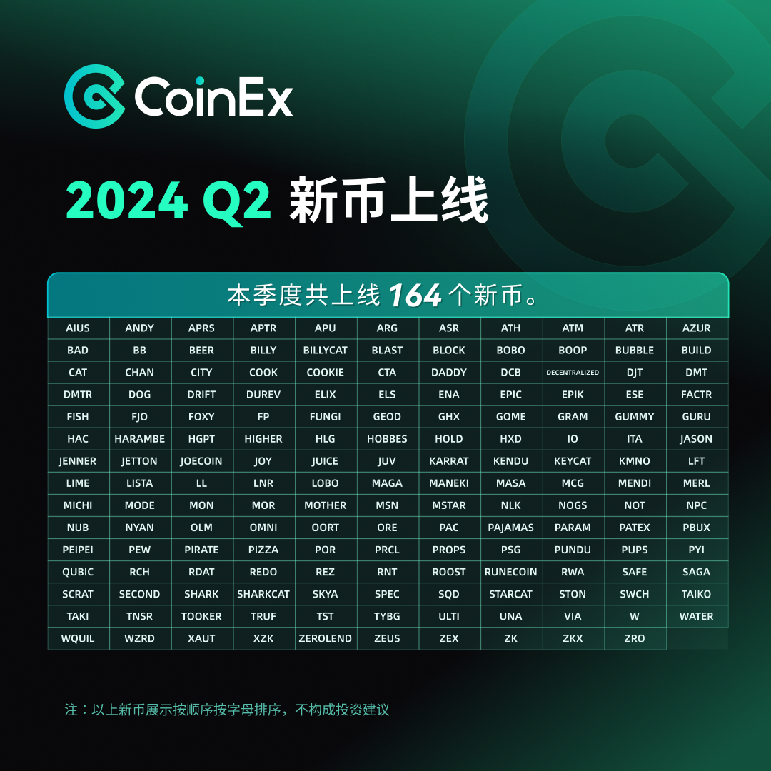 CN-Listing.png