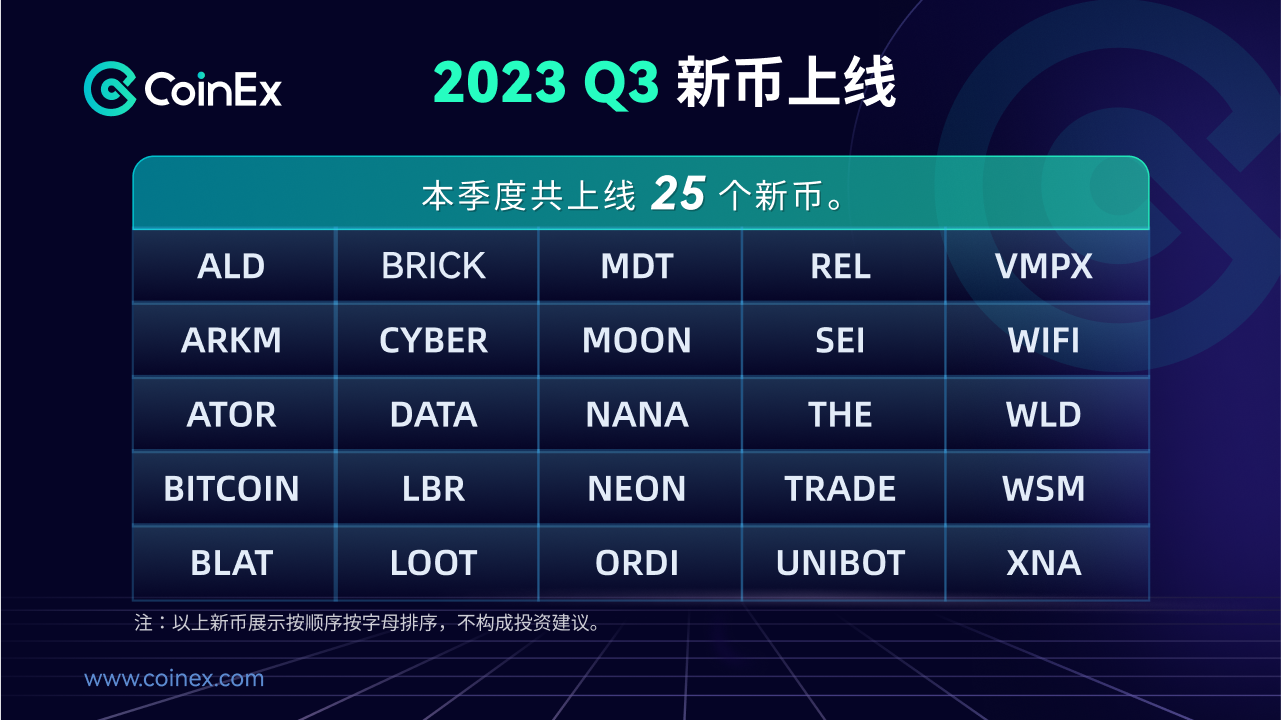 CN-新币上线-twitter.png