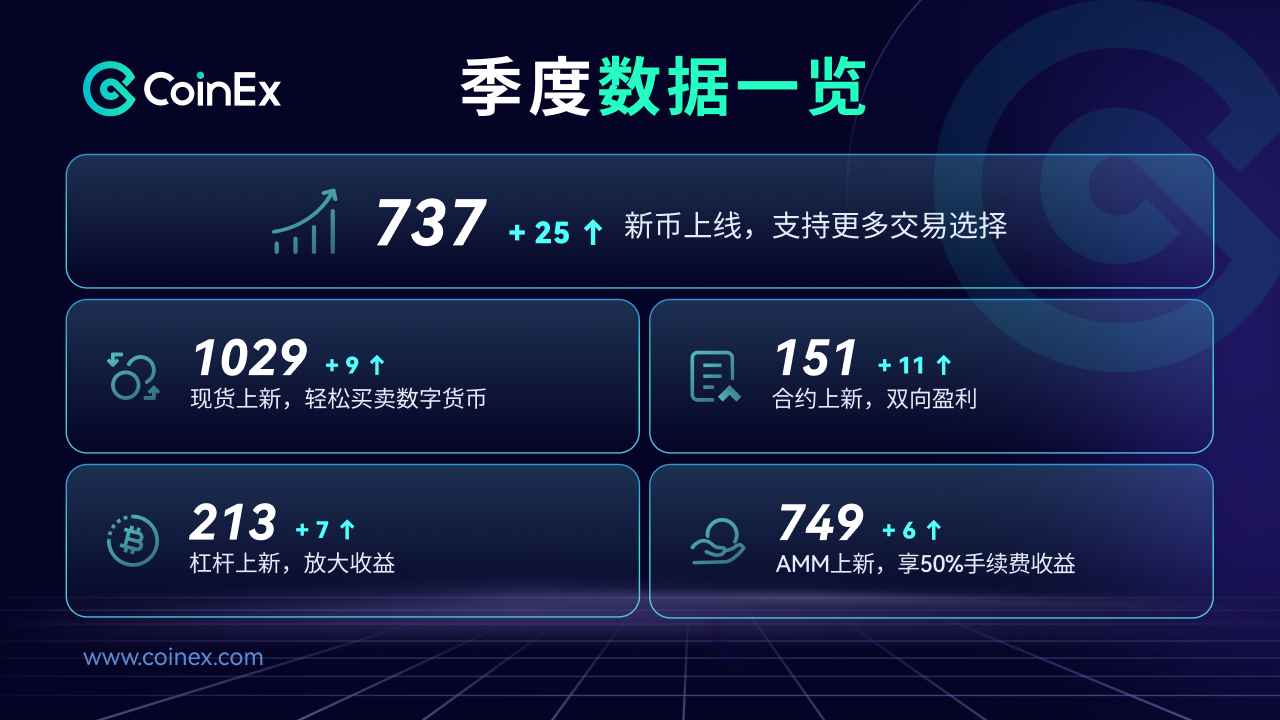 CN-数据一览-twitter.png