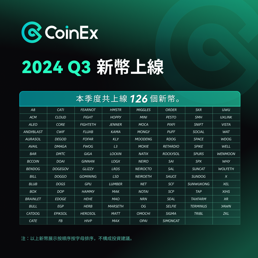 TC-Listing.png
