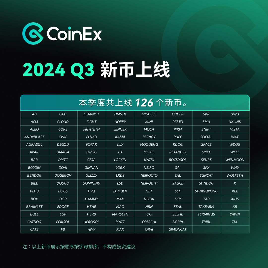 CN-Listing.png